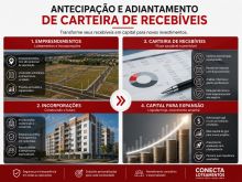  Securitização Recebíveis   Carteira de Recebíveis   ESTADO - SP