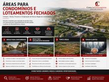Venda Áreas - Condomínios   ESTADO - SP