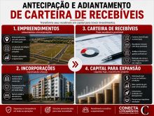Venda Carteira de Recebíveis ESTADO - SP Venda Carteira de Recebíveis ESTADO - SP